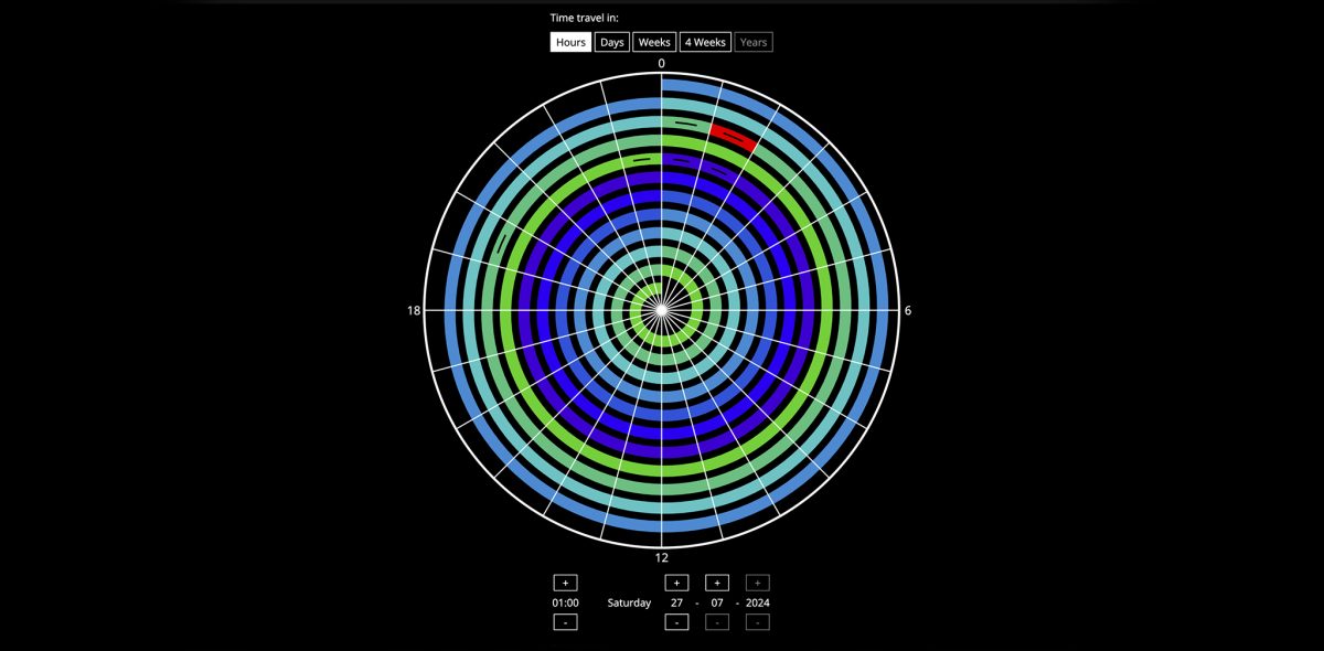 Spiral of Time - Edwin van der Heide - Eufònic PRO 2025