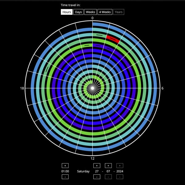 Spiral of Time - Edwin van der Heide - Eufònic PRO 2025