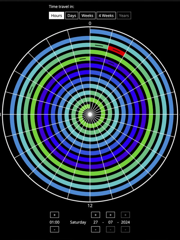 Spiral of Time - Edwin van der Heide - Eufònic PRO 2025